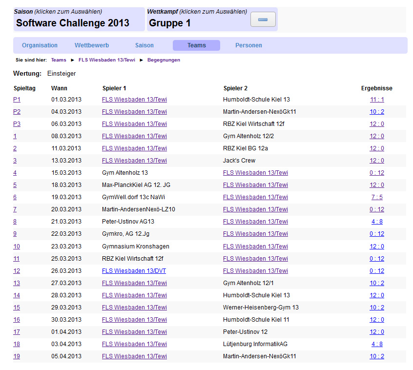 Software Challenge 2013